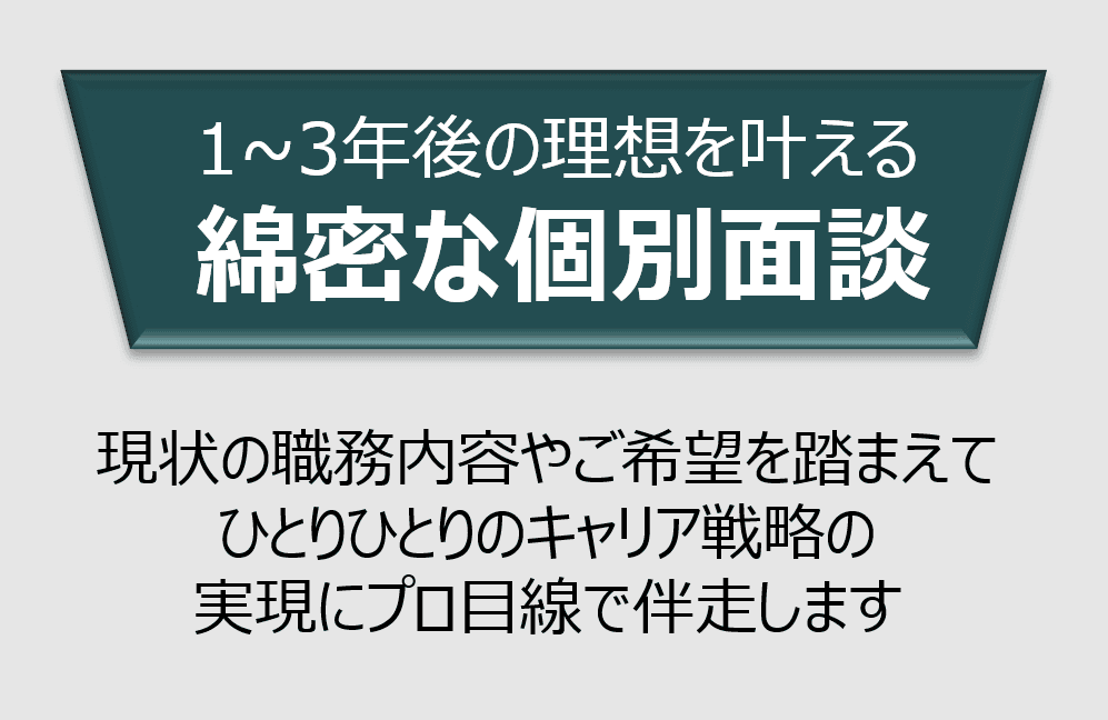 Japanese text advertisement offering personalized consultation for career strategy fulfillment in 1-3 years.